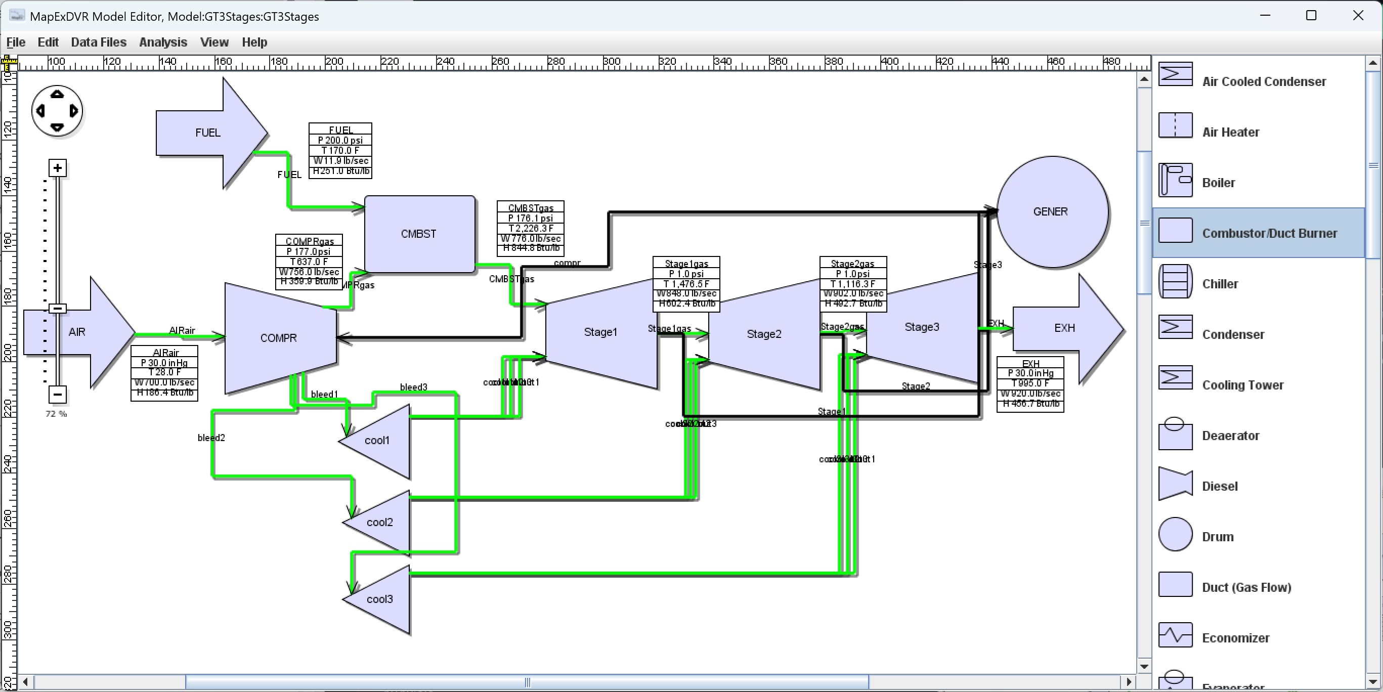 Gas turbine combustion analysis diagram